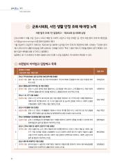 군포소식-의회소식(2022년 11월호/제411호) 대표이미지